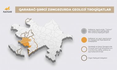 “AzerGold” Qarabağ və Şərqi Zəngəzurda fəaliyyətini genişləndirir